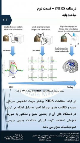 fNIRS